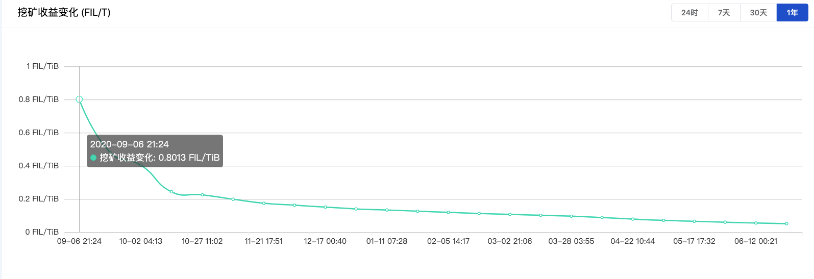 iShot20210624 16.30.30.png